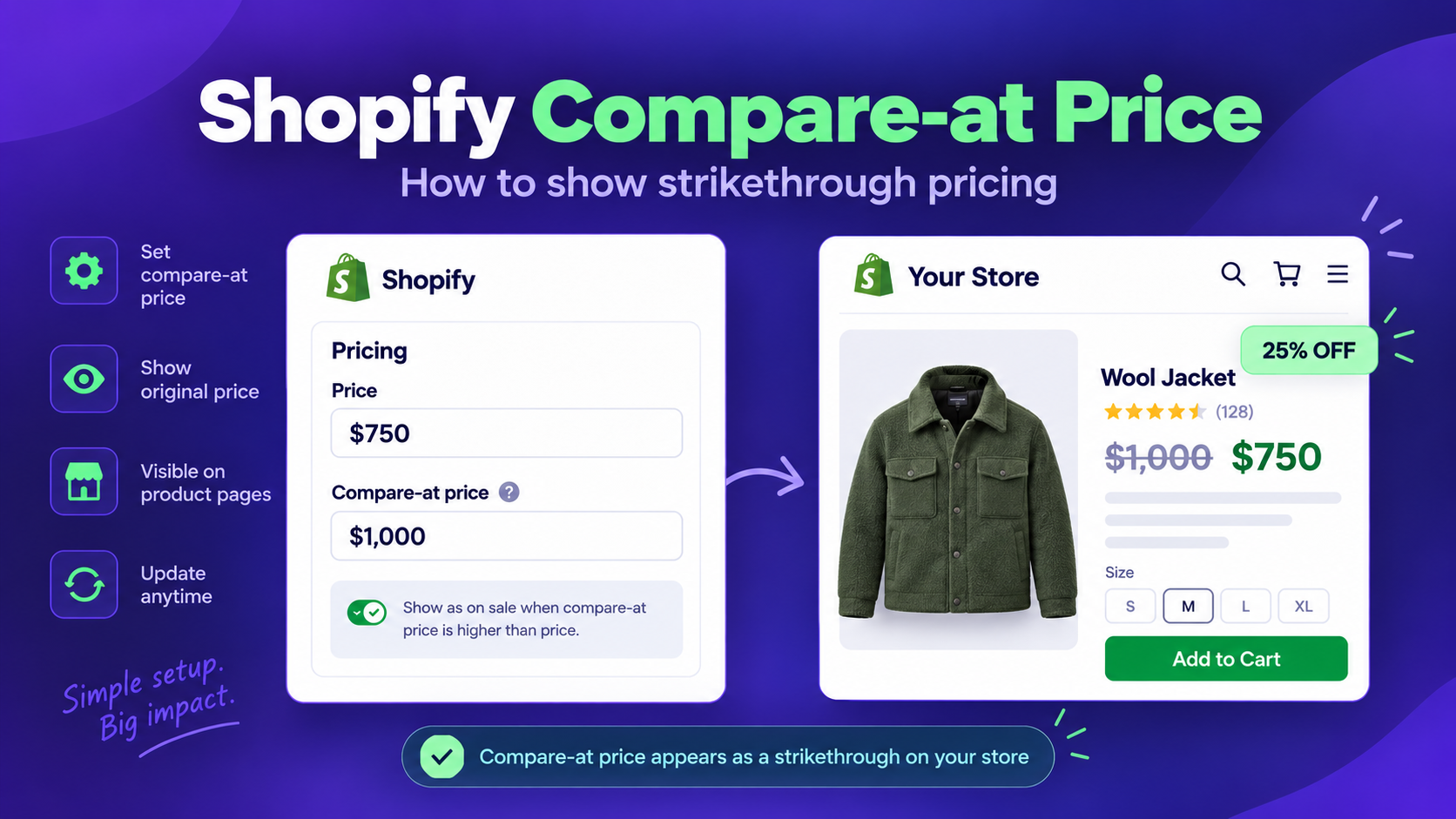 Shopify compare-at price: how to show strikethrough pricing
