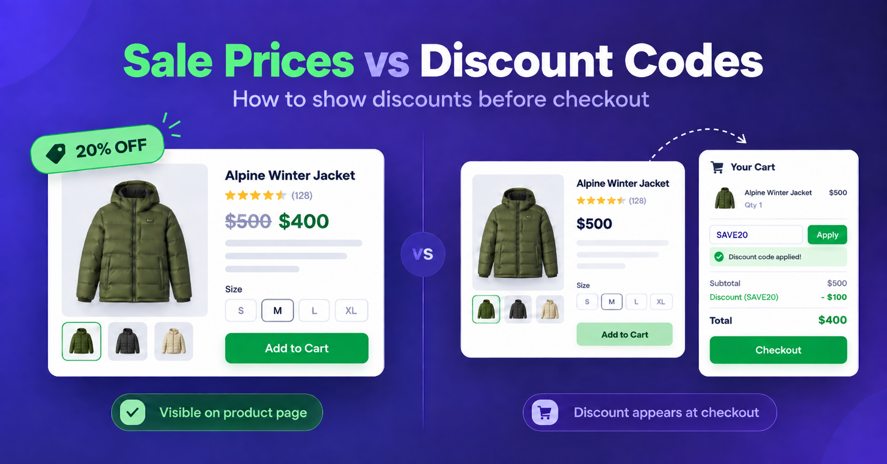 How to show sale prices on Shopify product pages before checkout