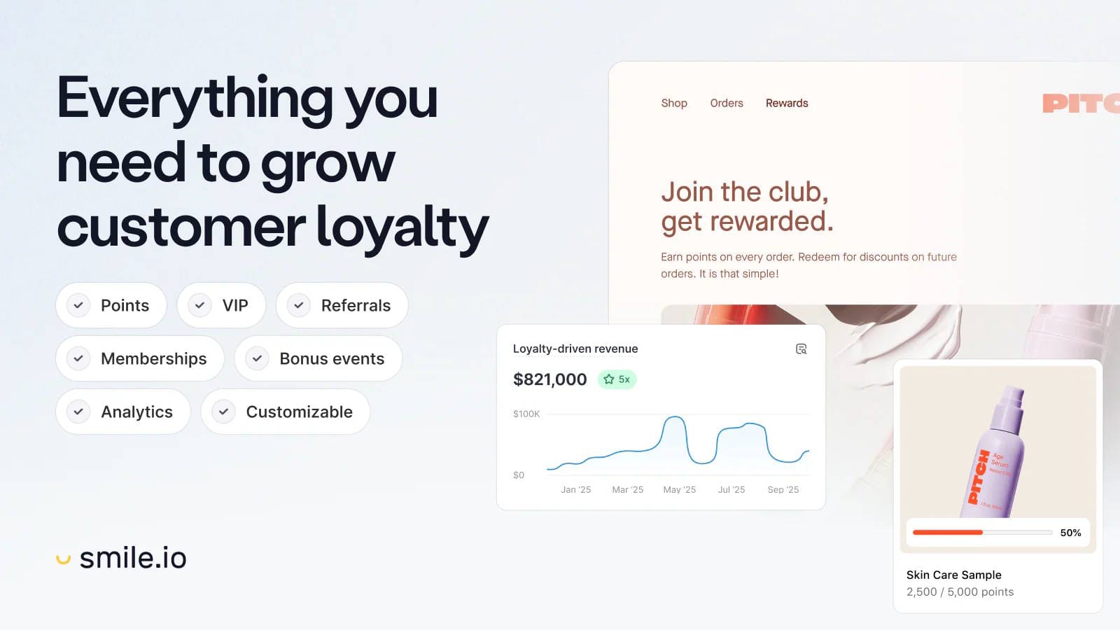 Smile supports loyalty points and rewards that give BFCM customers a reason to return.