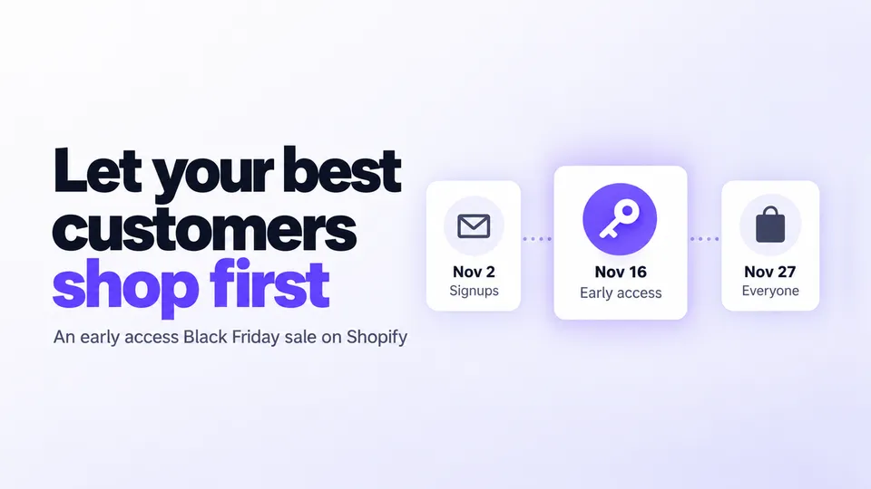 How to run a Shopify early access Black Friday sale